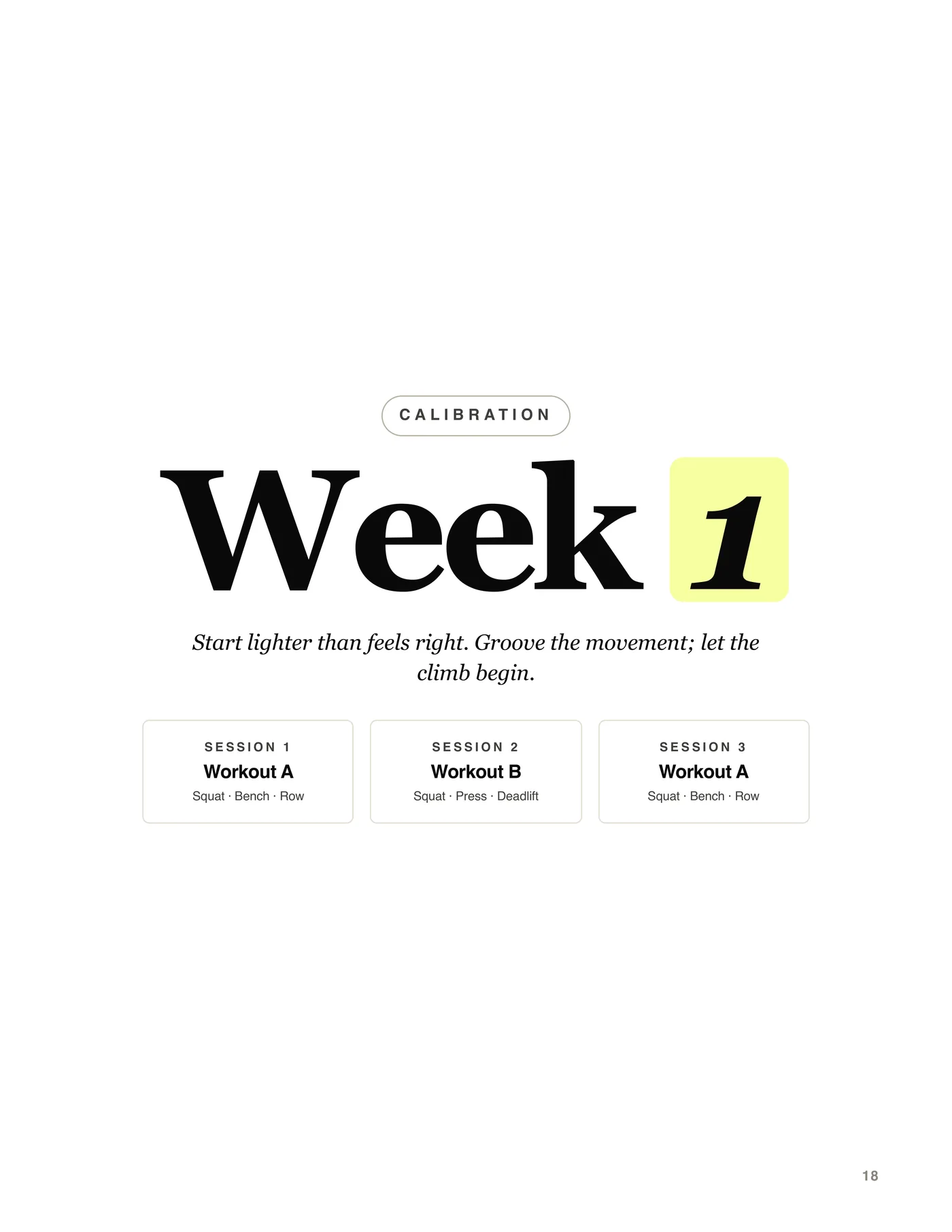 The 5×5 Method, week overview
