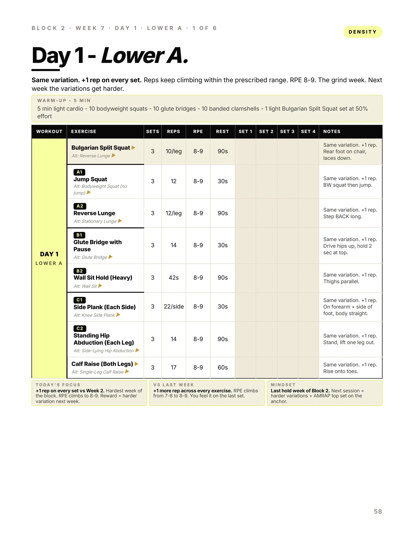 Bodyweight Training, later in the program