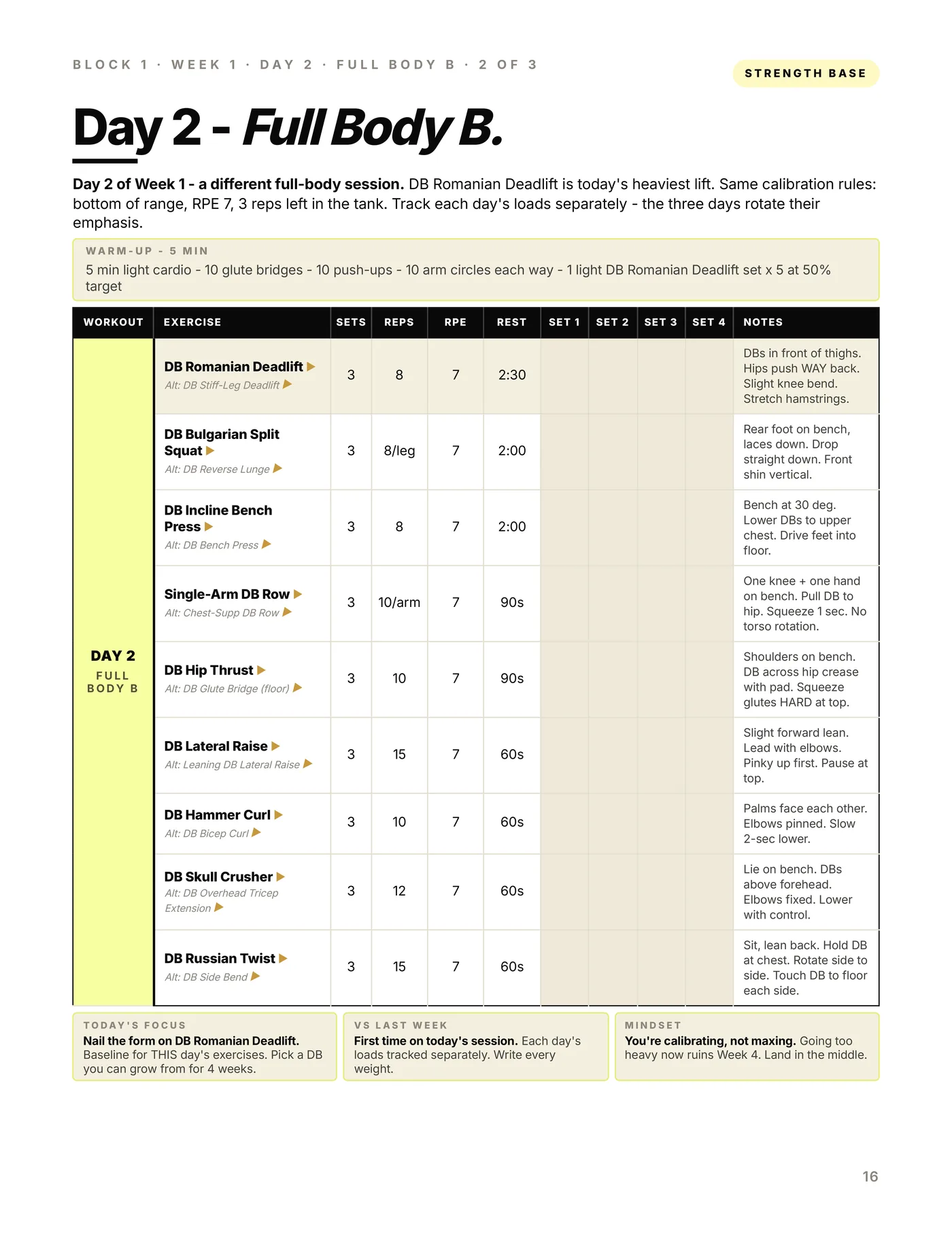 Dumbbell Only — 3 Day, a workout page