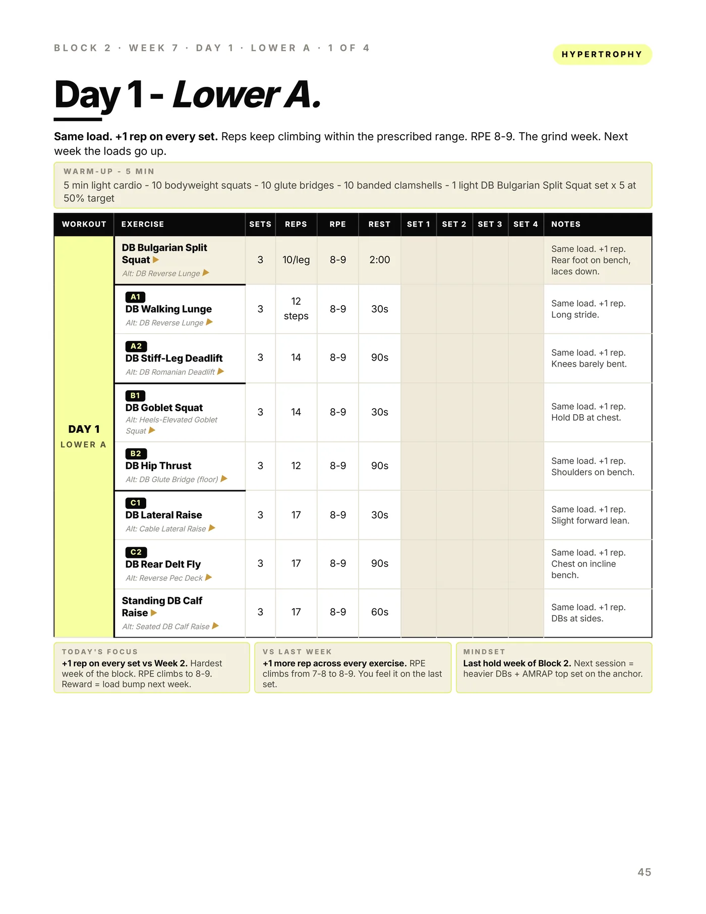 Dumbbell Only — 4 Day, later in the program
