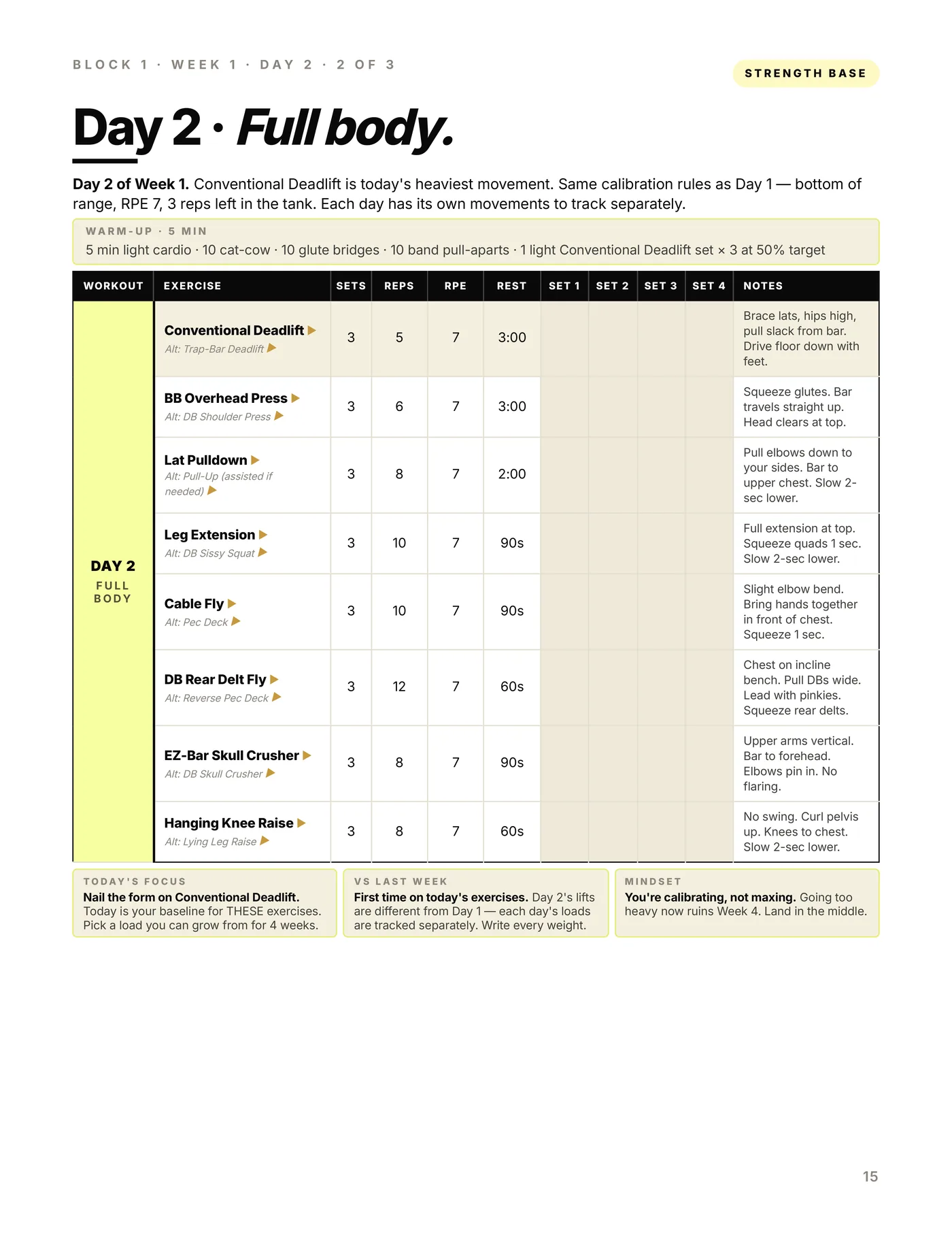 Full Body — 3 Day, a workout page