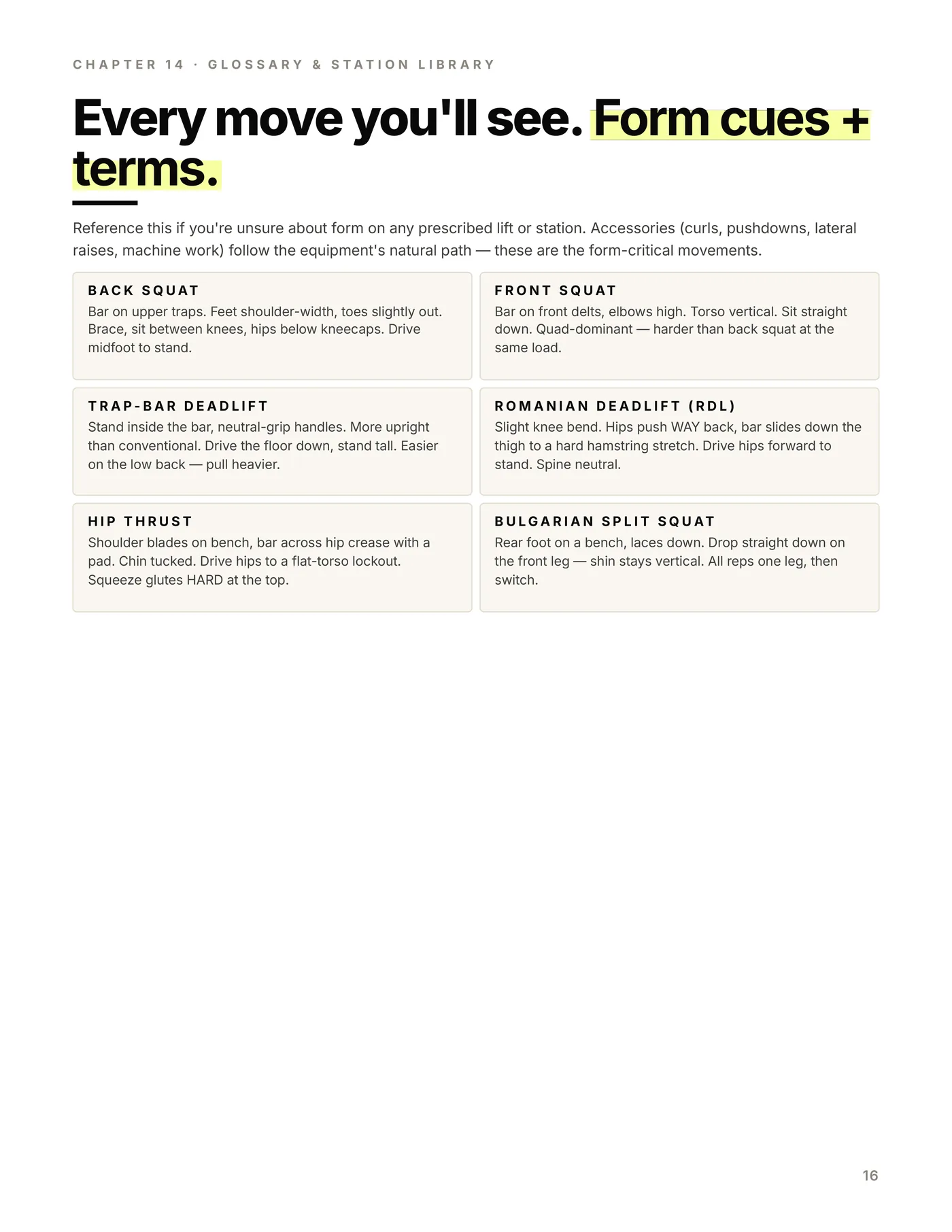 Hyrox Strength Build, exercise glossary