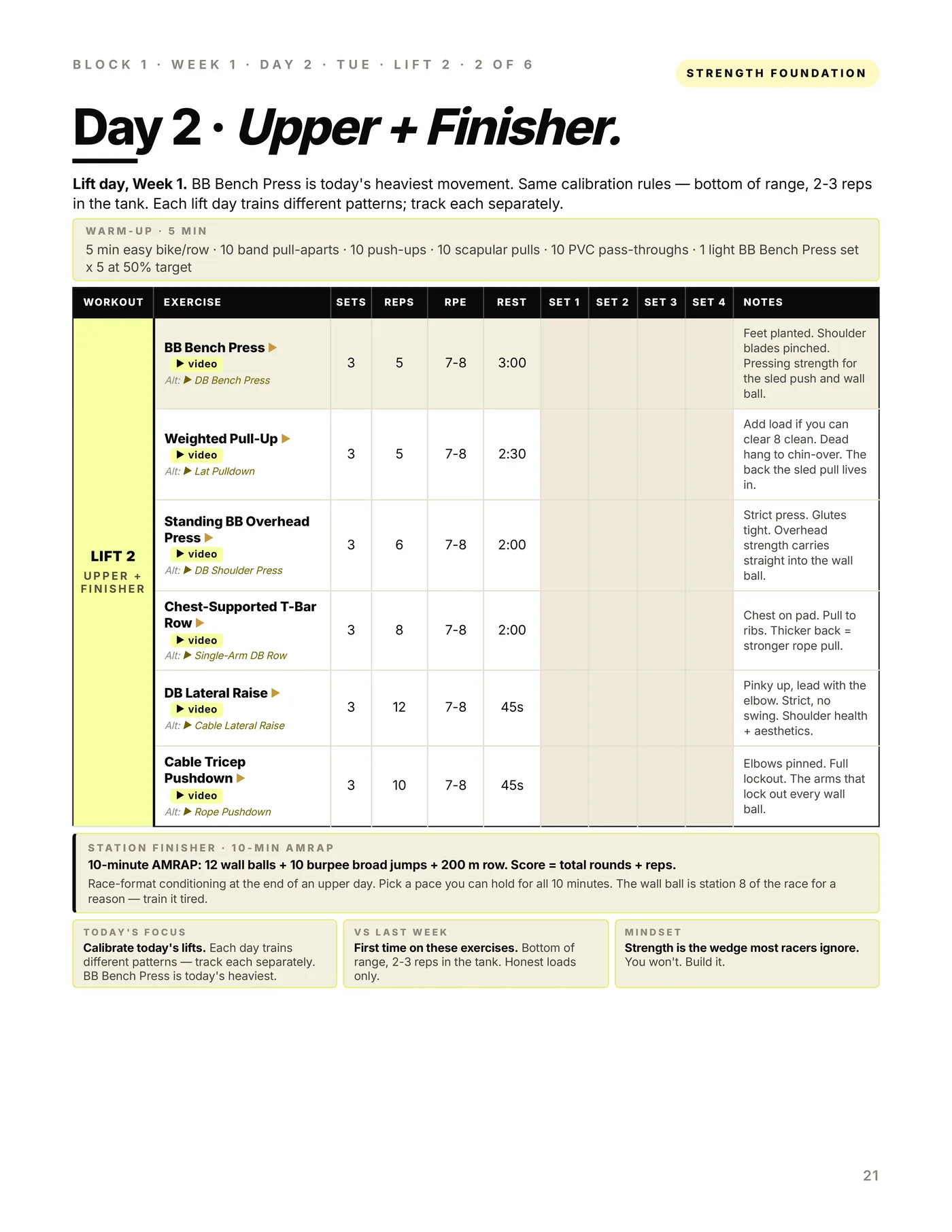 Hyrox Strength Build, a workout page