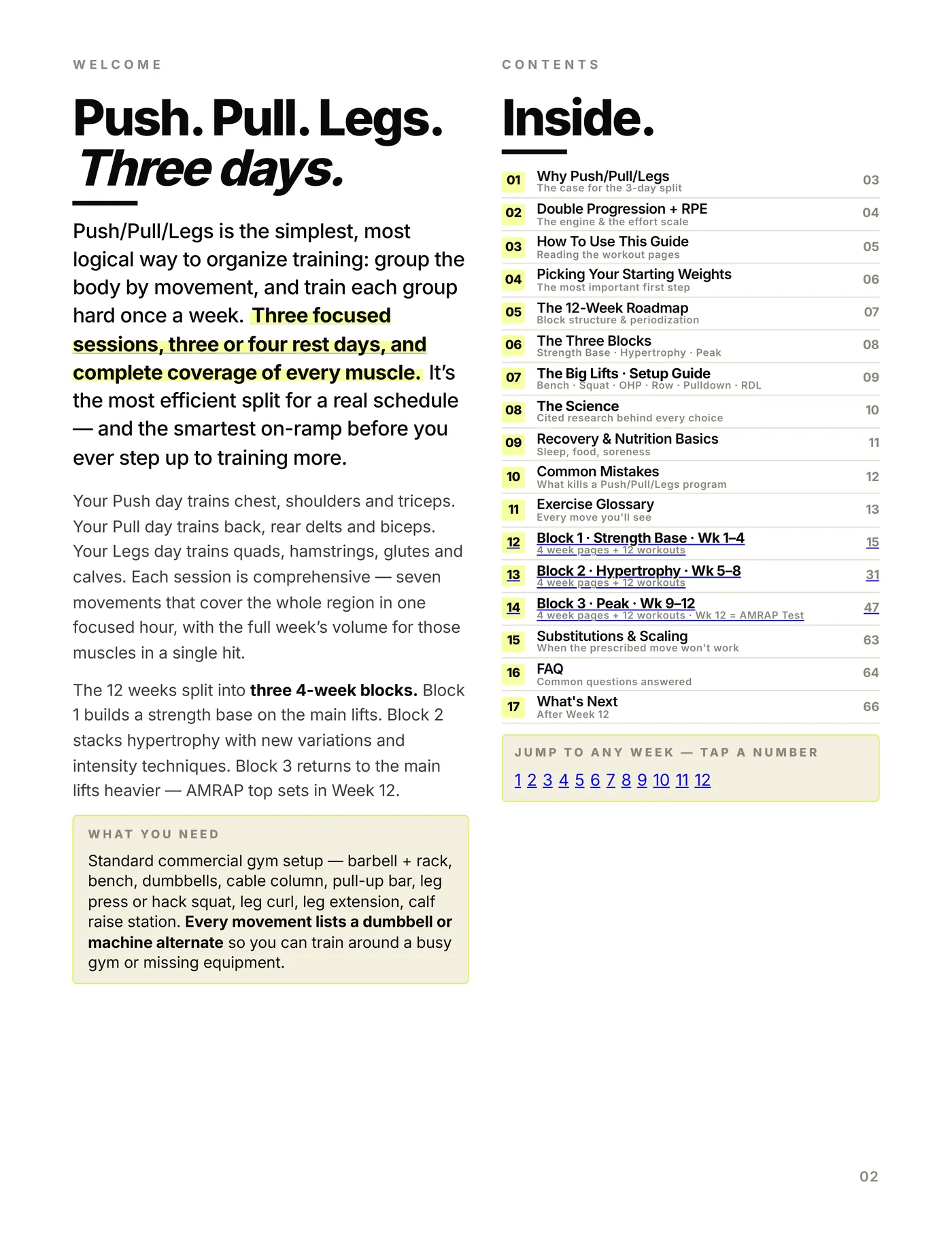 Push / Pull / Legs — 3 Day, how it works