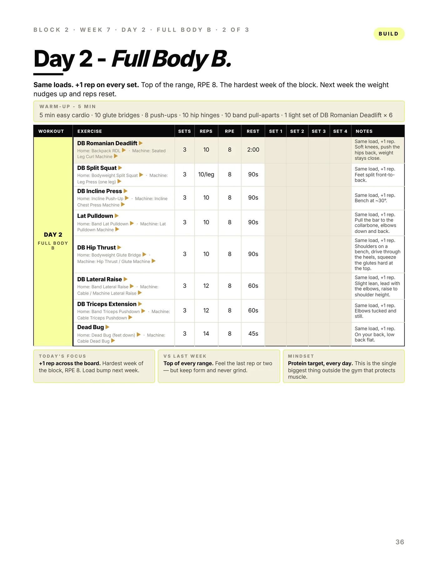 Protect Your Muscle (GLP-1), later in the program