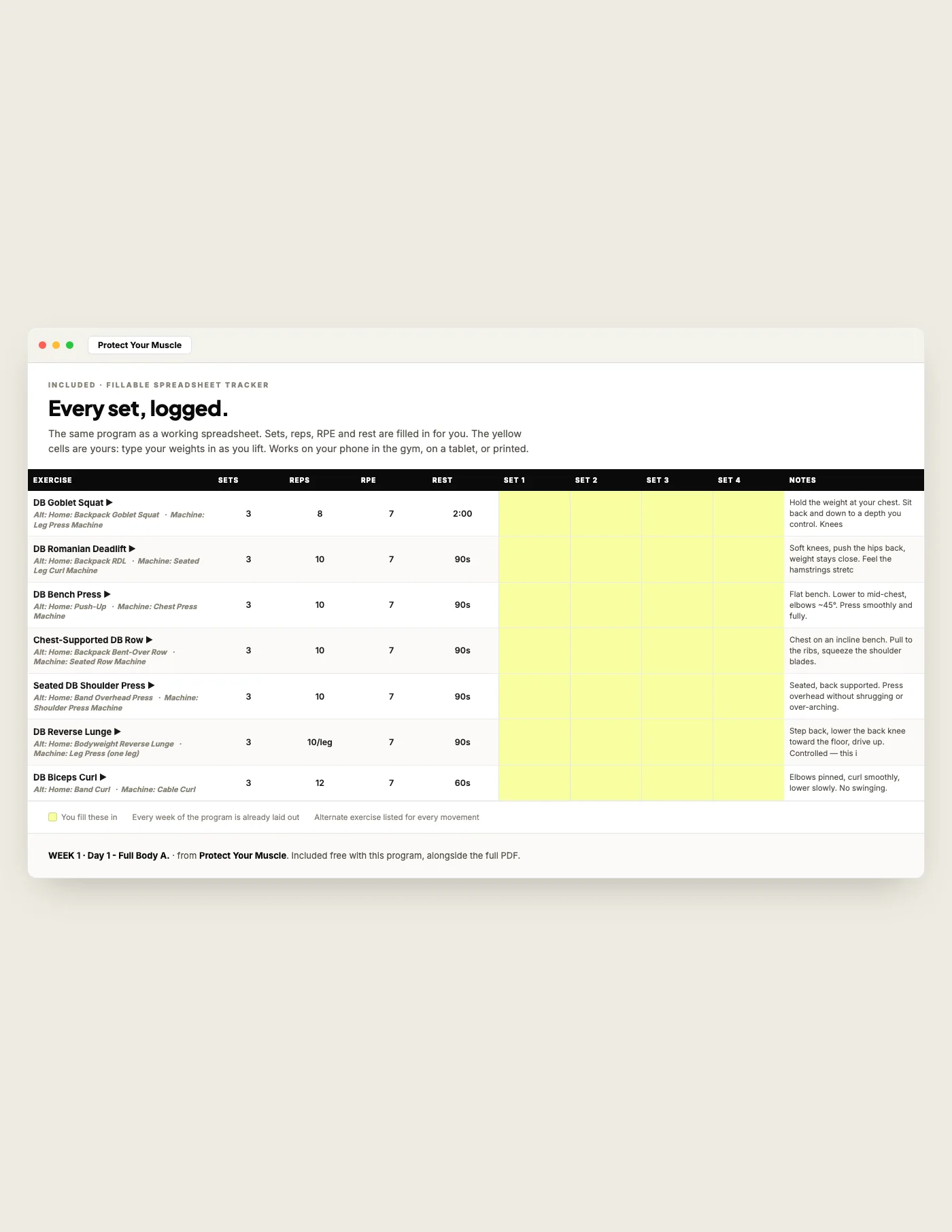 Protect Your Muscle (GLP-1), fillable tracker
