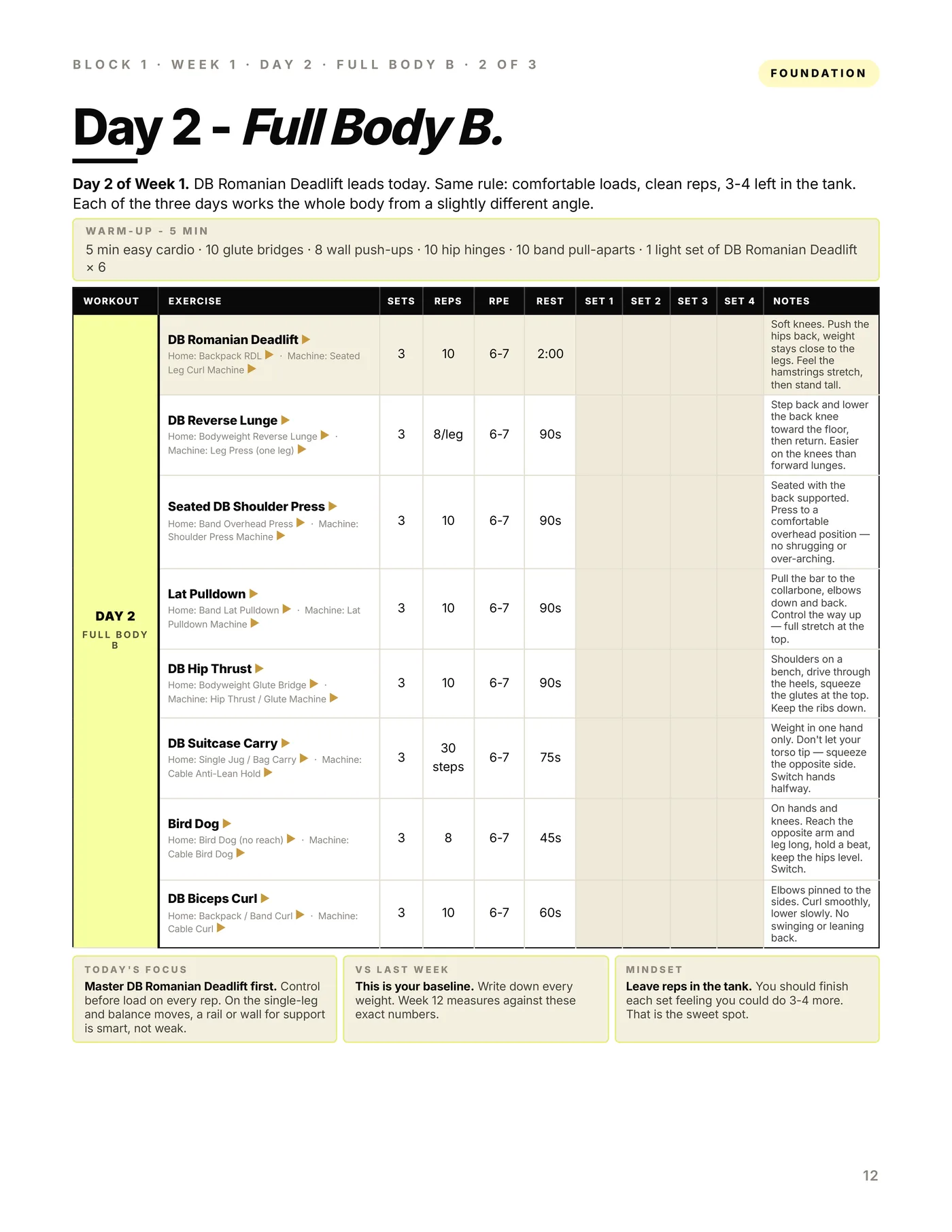 Strong For Life (40+), a workout page
