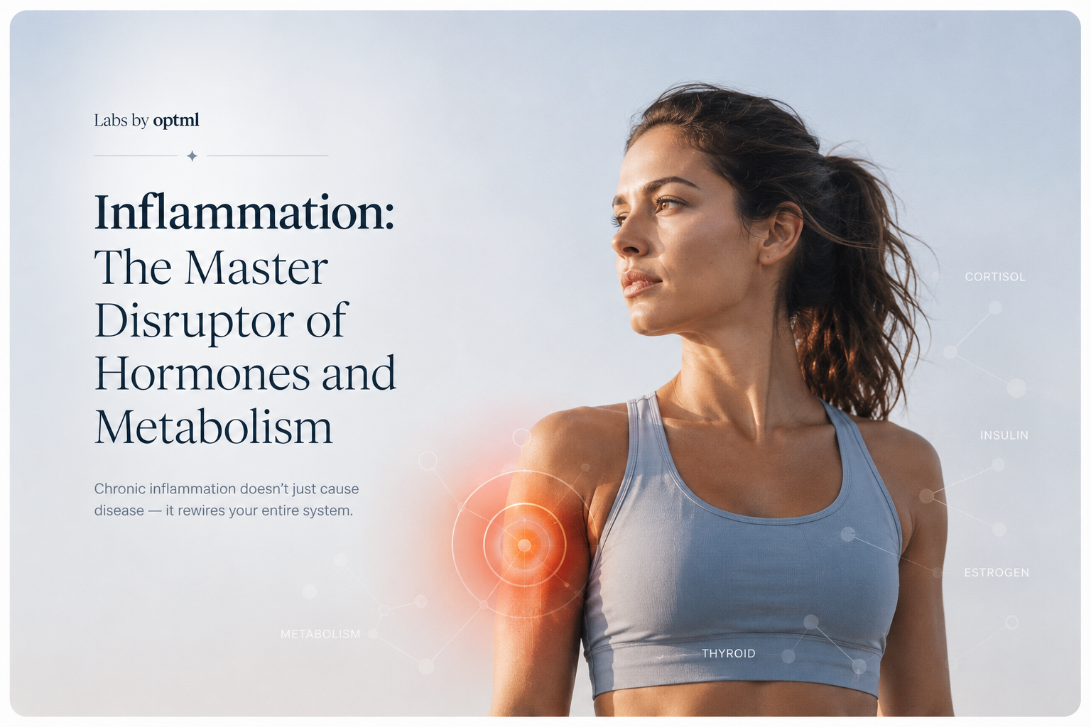 Inflammation biology